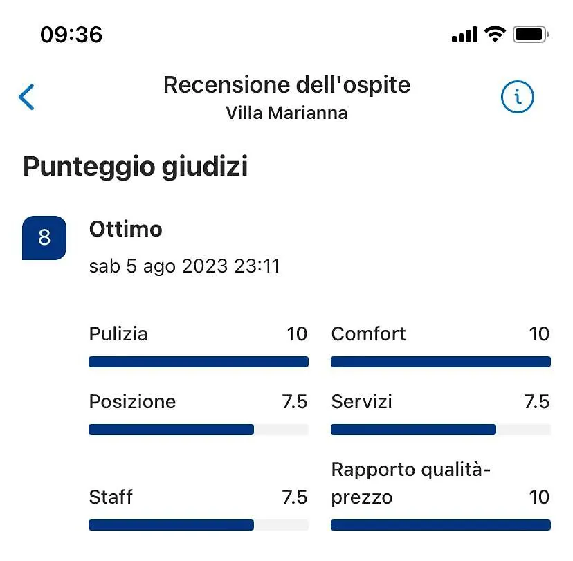 Villa Marianna Carini 0*,